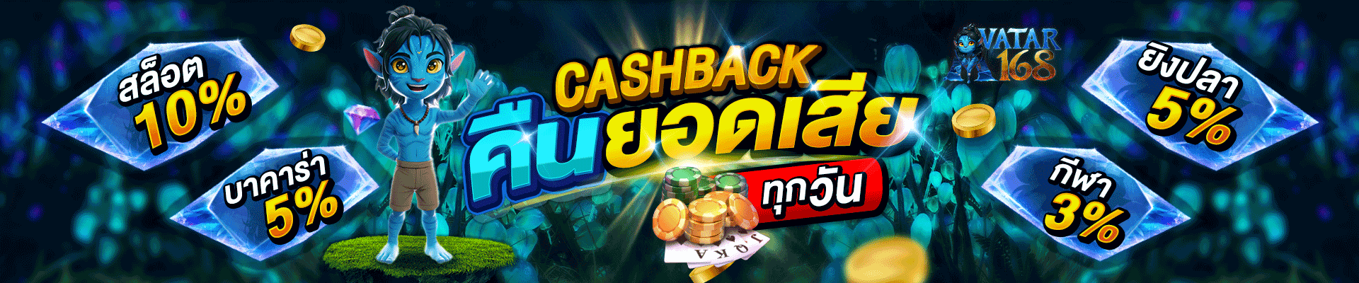 AVATAR168 ทางเข้าเว็บหลัก สล็อตเว็บตรง ฝากถอนออโต้ 24 ชม.